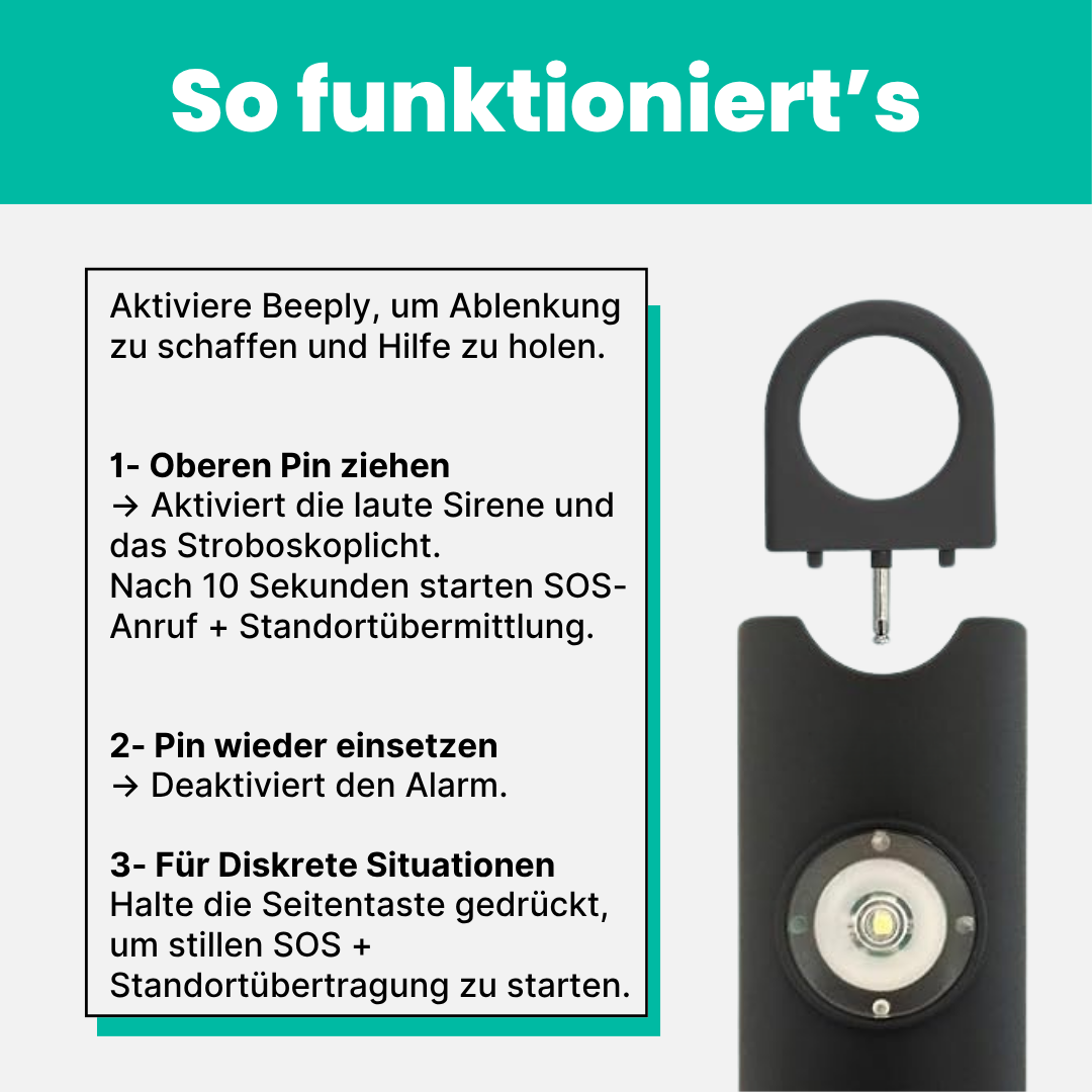 Das erste intelligente Sicherheitsgerät, das dir WIRKLICH hilft