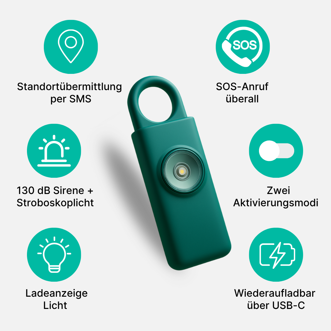 Das erste intelligente Sicherheitsgerät, das dir WIRKLICH hilft