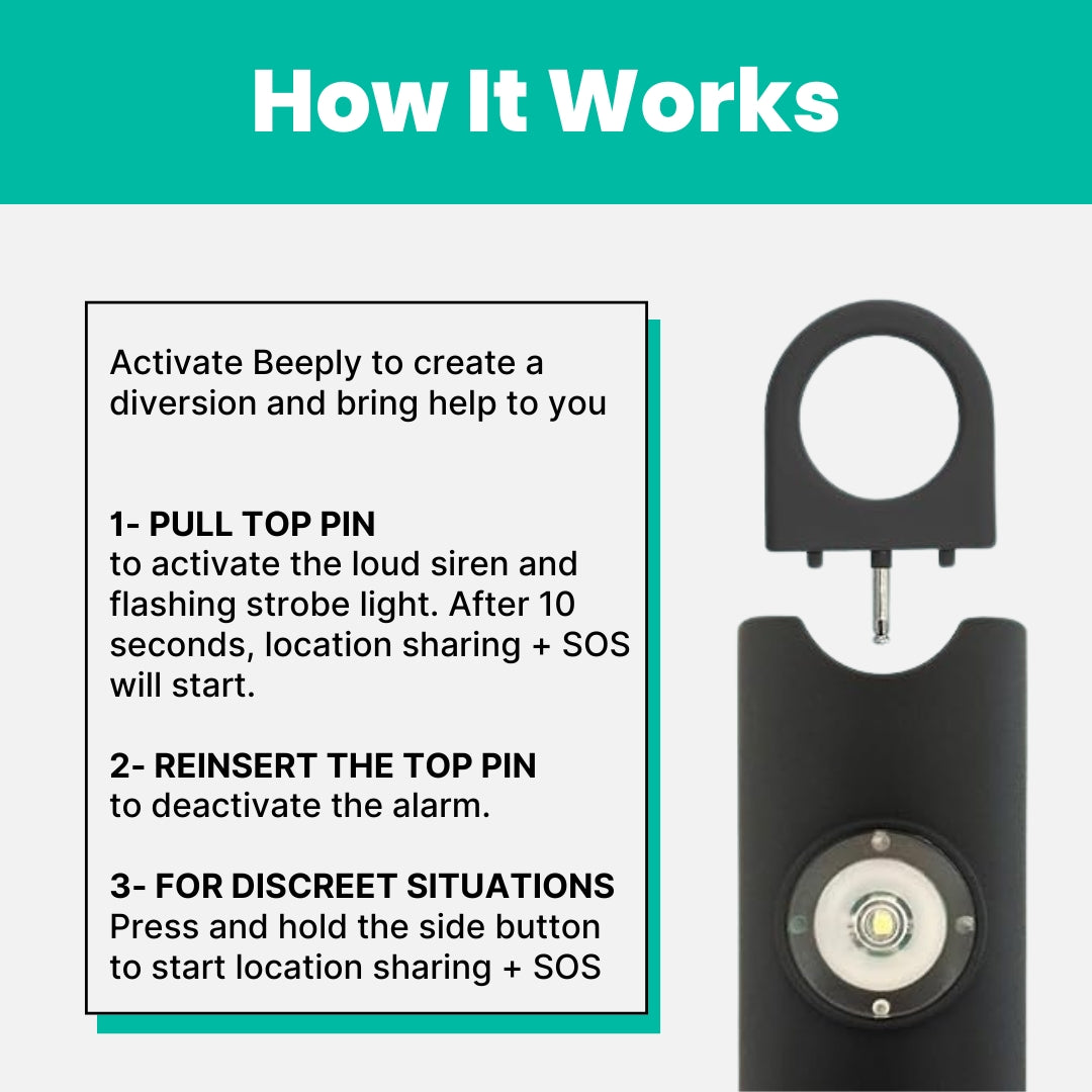The First Smart Personal Safety Alarm That Actually Gets You Help