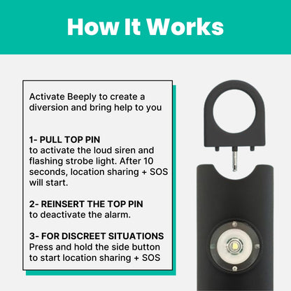 The First Smart Personal Safety Alarm That Actually Gets You Help
